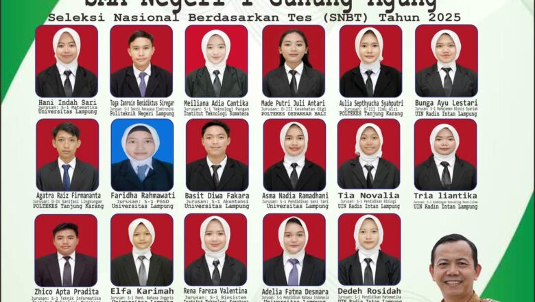 17 Siswa SMA Negeri 1 Gunung Agung Lolos SNBT 2025, Kepala Sekolah: “Buat Orang Tuamu Menangis Terharu!”